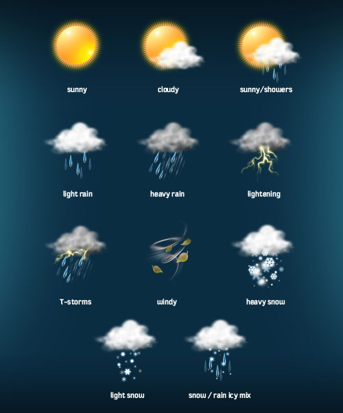 Weather Icon by AipotuDENG