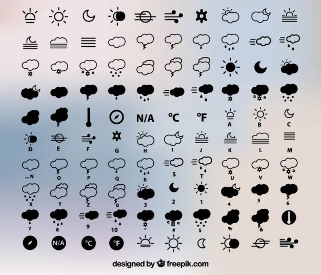 Weather Free Vector