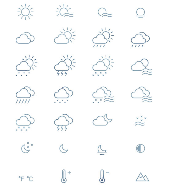 Weather Iconspack