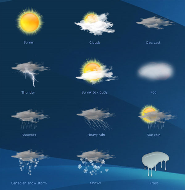 Weather Icon by kingyoART