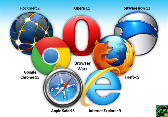 The Browser Wars - Dock Icons
