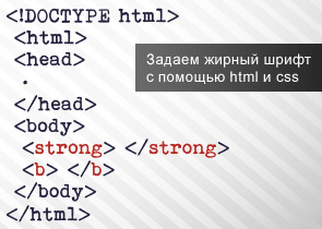 Жирный шрифт с помощью html и css