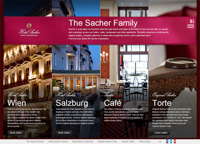 The Sacher Family