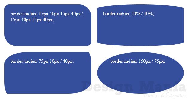 Закругление углов в CSS с помощью border-radius