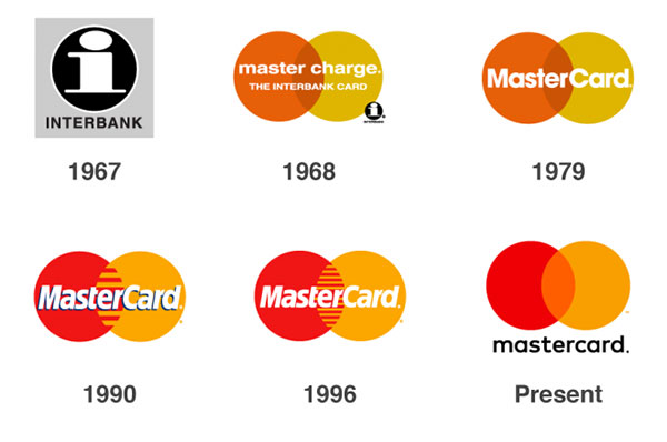 Изменение логотипа MasterCard