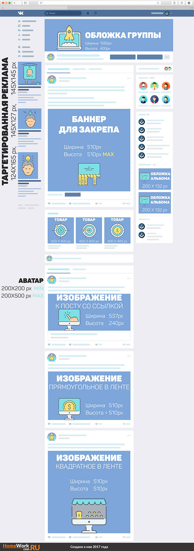 Размеры обложки группы ВКонтакте