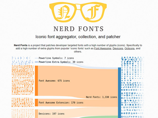 Nerd Fonts - набор шрифтов символов