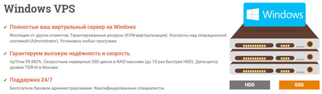 VPS на Windows